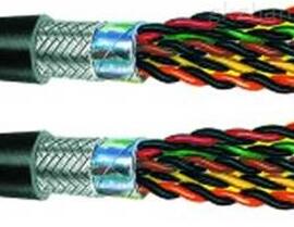 METROFUNK電纜METROFUNK公共汽車導線、METROFUNK同軸電纜